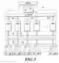 Fig. 03 - Power supply system and method on board an aircraft