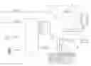 Fig. 01 - Intelligent wiper control system for vehicle