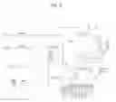 Fig. 03 - Intelligent wiper control system for vehicle