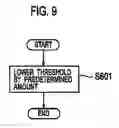 Fig. 08 - Grid interconnection device, grid interconnection system and transfer trip system
