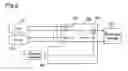 Fig. 08 - Brushless motor