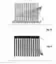 Fig. 08 - Magnetic bearings