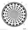 Fig. 19 - Magnetic bearings