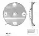 Fig. 30 - Magnetic bearings