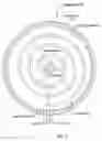 Fig. 04 - Motor having stator with generally planar windings