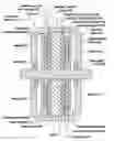 Fig. 01 - Motor having stator with generally planar windings