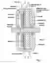 Fig. 02 - Motor having stator with generally planar windings