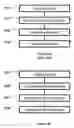 Fig. 04 - High sensitivity microsensors based on flexure induced frequency effects