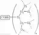 Fig. 89 - Polymer Material and Device Using the Same
