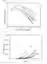 Fig. 04 - LUMINESCENT DEVICE