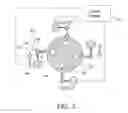 Fig. 04 - Apparatus and method for regional plasma control