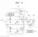 Fig. 03 - Circuit and method for driving light source