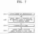 Fig. 06 - Circuit and method for driving light source