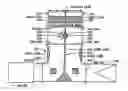 Fig. 01 - Multi-section particle accelerator with controlled beam current