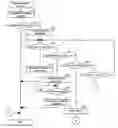 Fig. 01 - CONTROL DEVICE FOR OPENING/CLOSING MEMBER