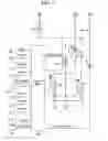 Fig. 02 - Intelligent wiper system and control method thereof
