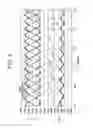 Fig. 04 - Electric vehicle control device