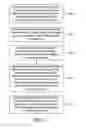 Fig. 04 - Method of optical frequency measurement