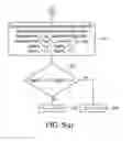 Fig. 07 - Method of optical frequency measurement