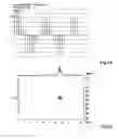 Fig. 09 - Flow-through microfluidic nuclear magnetic resonance(=NMR)-chip