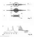 Fig. 10 - Flow-through microfluidic nuclear magnetic resonance(=NMR)-chip