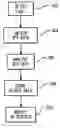 Fig. 01 - Cable fault detection
