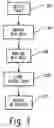 Fig. 04 - Cable fault detection