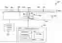 Fig. 01 - System and method for multi-up inline testing of radio frequency identification (RFID) inlays
