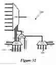 Fig. 22 - Variable width writing to a memory of an IC