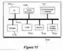 Fig. 37 - Variable width writing to a memory of an IC