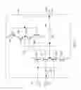 Fig. 09 - Scannable dynamic logic latch circuit