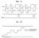Fig. 06 - Method and apparatus for measuring pulse widths of a side-band signal