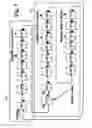Fig. 07 - Pulsed local clock buffer (LCB) characterization ring oscillator