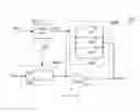 Fig. 04 - Programmable filters and methods of operation thereof