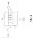Fig. 03 - Common drain driven cascode enhancement mode traveling wave amplifier