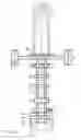 Fig. 03 - Multi-beam klystron apparatus