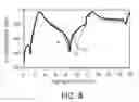 Fig. 09 - Band pass filter