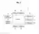 Fig. 02 - Method of controlling operations and electronic device implementing the same