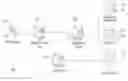Fig. 01 - RFID security system and method, including security stamp