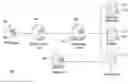 Fig. 01 - RFID security system and method