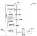 Fig. 01 - Antenna interfaces for mobile RFID readers