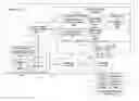 Fig. 01 - Response systems and methods for notification systems for modifying future notifications