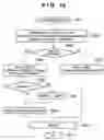 Fig. 15 - Decoding apparatus and decoding method