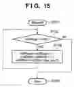 Fig. 16 - Decoding apparatus and decoding method