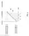 Fig. 06 - Methods and apparatus to measure a voltage on an integrated circuit
