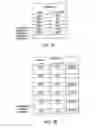 Fig. 08 - Methods and apparatus to measure a voltage on an integrated circuit