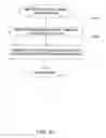 Fig. 11 - Methods and apparatus to measure a voltage on an integrated circuit