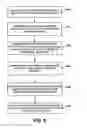 Fig. 06 - System and method for improving linearity of a DAC