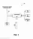 Fig. 02 - System and method of using a remote control and apparatus