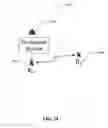 Fig. 27 - System and method for person or object position location utilizing impulse radio